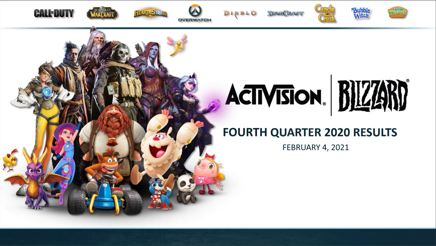ACTIVISION | BLIZZARD: Q4 FY2020 Financial Results