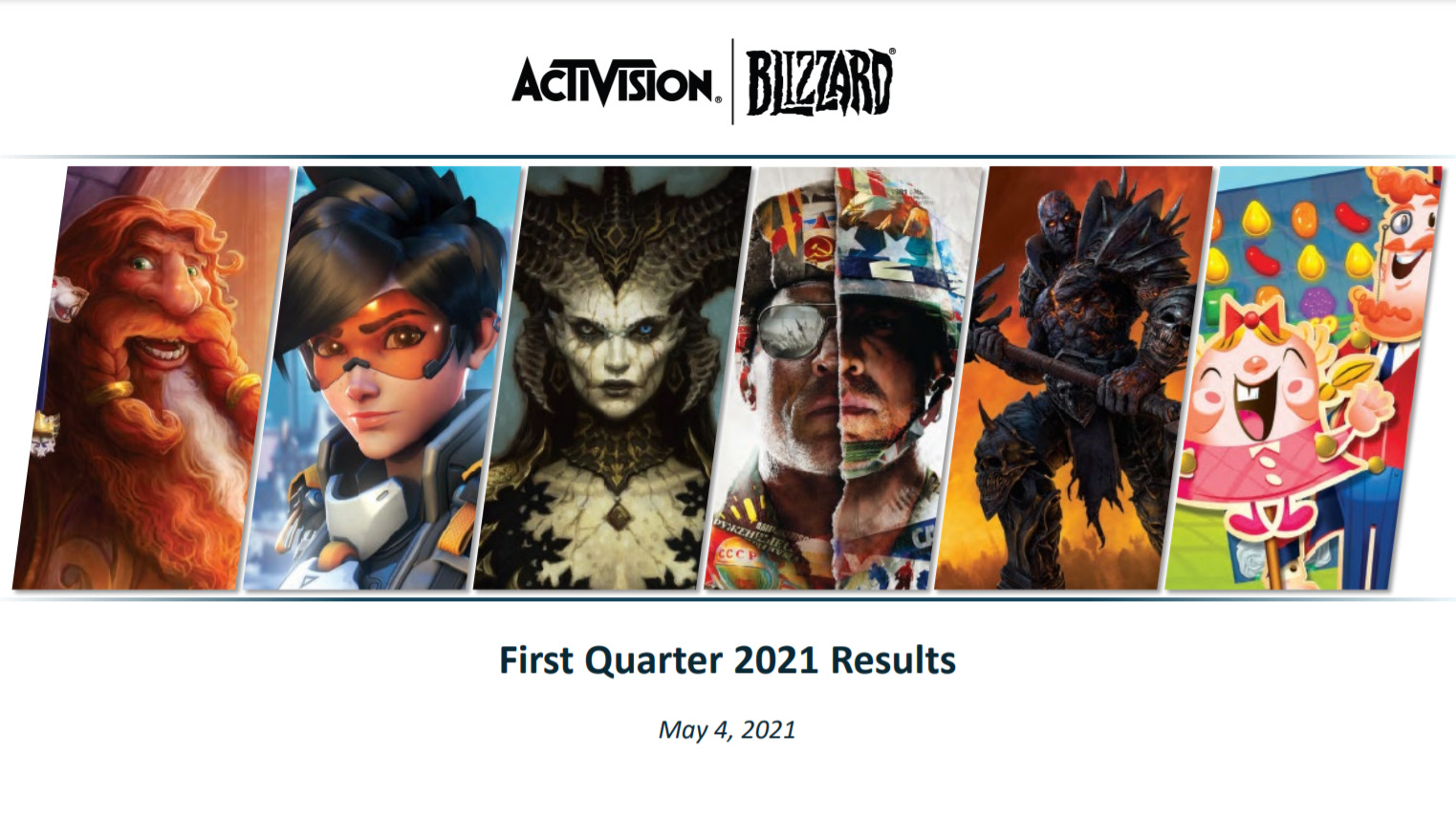 Activision Blizzard First Quarter Calendar 2021 Results