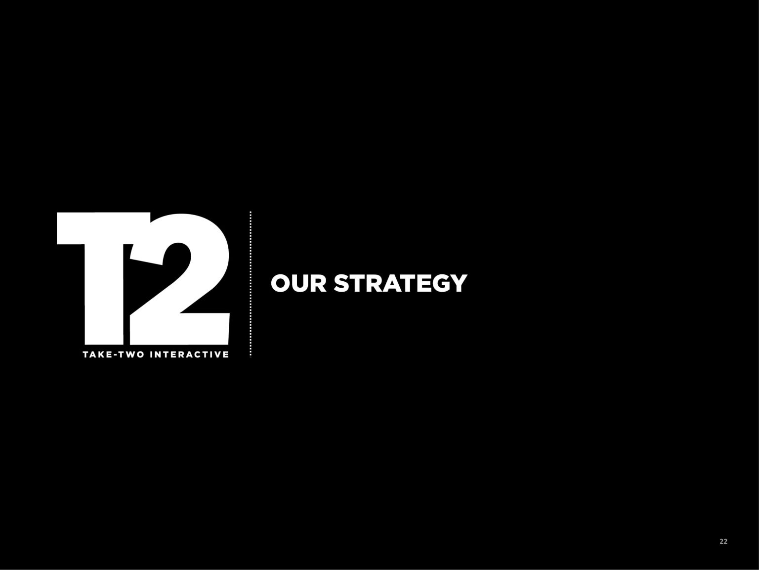 Take-Two: Financial Results Q1 2022